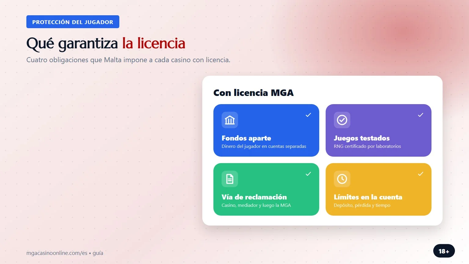 casinos online mga: qué garantiza la licencia maltesa