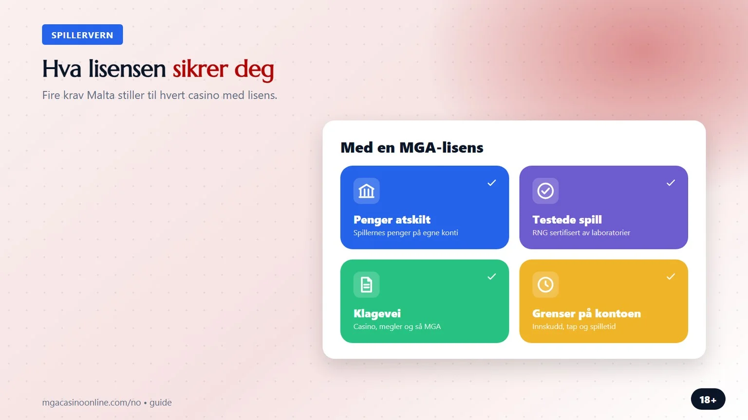 mga casino: hva lisensen fra Malta sikrer deg som spiller